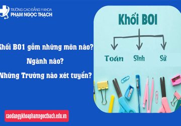 Khối B01 gồm những môn nào? Ngành nào? Có Trường nào?