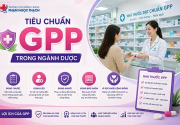 GPP trong ngành Dược là gì? Điều kiện và thủ tục cấp GPP 2026