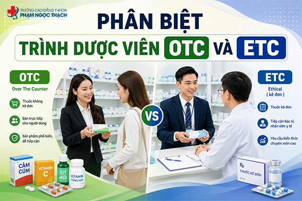 Trình dược viên OTC và ETC có sự khác biệt rõ rệt về công việc và đối tượng khách hàng